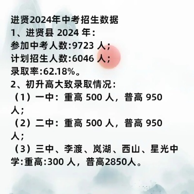 进贤高考填志愿怎么填