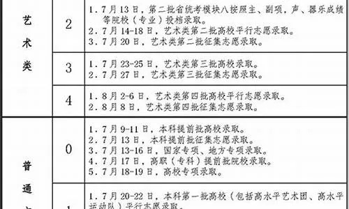 高考征集志愿在什么网