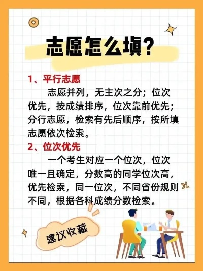高考志愿如何锁定步骤