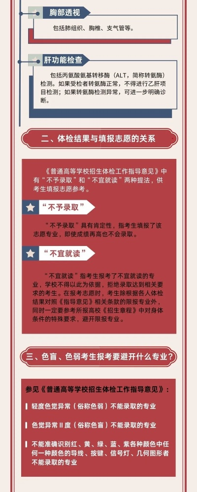 高考体检影响哪些志愿