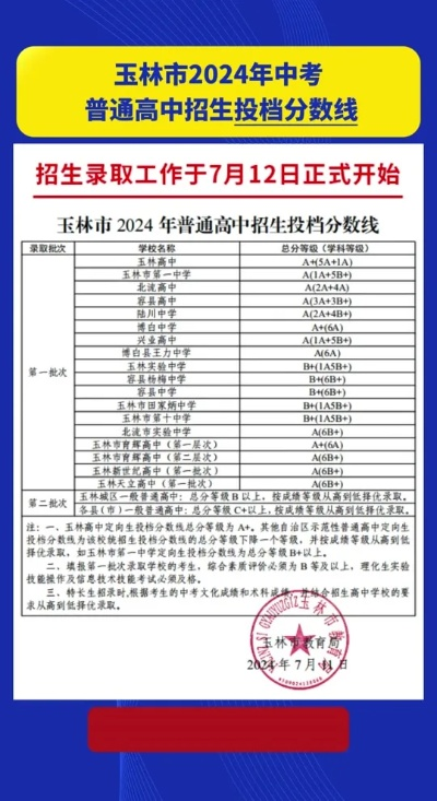 玉林高考志愿表怎么填写