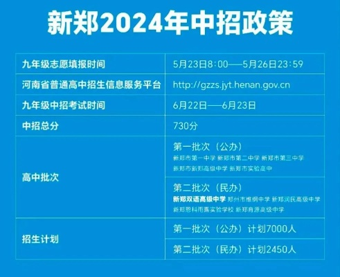 新郑高考志愿怎么填报