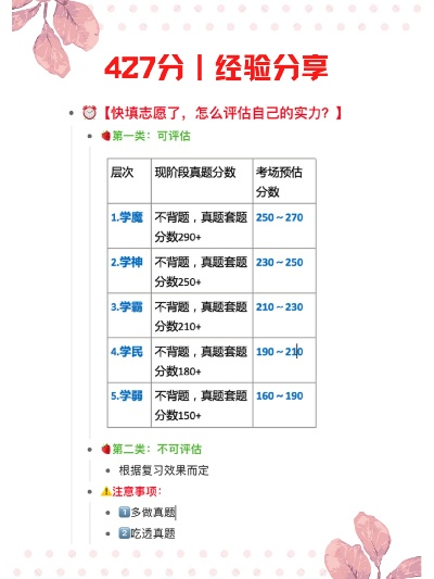 高考填志愿怎么评估自己