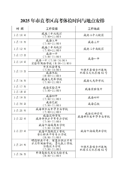 高考志愿体检时间