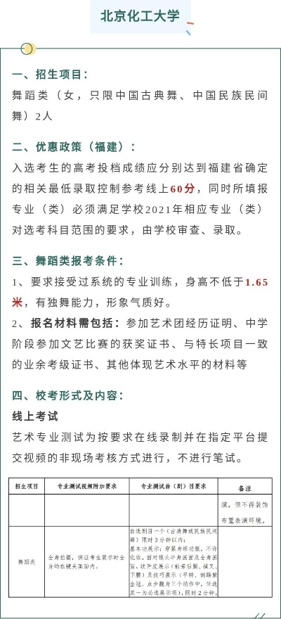 舞蹈类高考志愿怎么报名