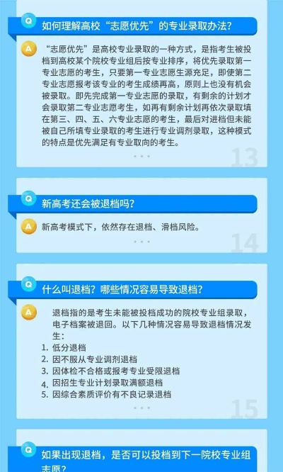 高考志愿委培生怎么报名