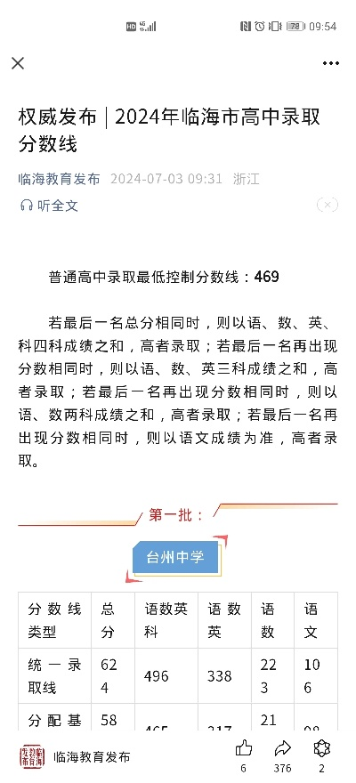 临海高考几号填报志愿