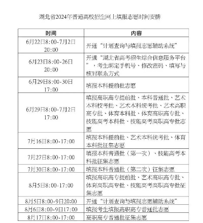 监利市高考填报志愿时间