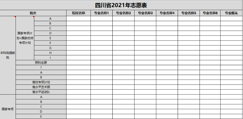 四川高考志愿表长什么样