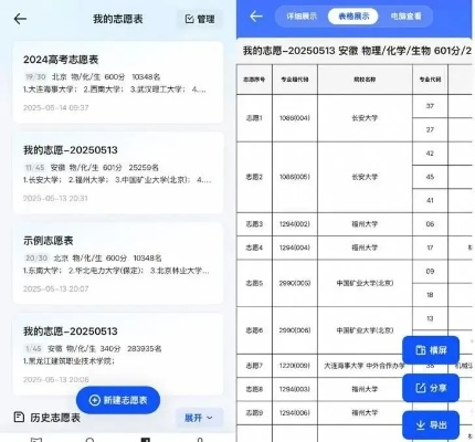 高考填志愿怎么筛学校