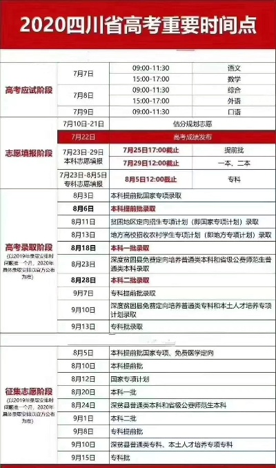 四川高考时间志愿：一场与未来的温柔谈判