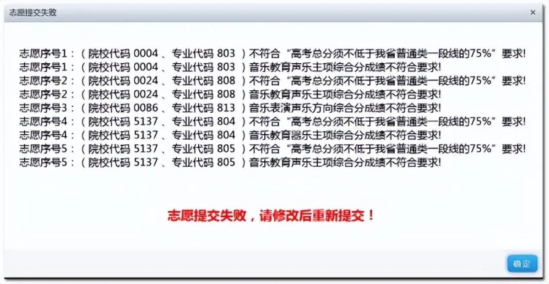 高考志愿提交短信是什么