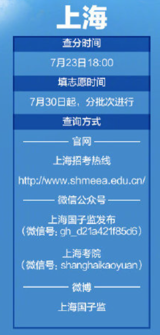 上海高考志愿怎么查