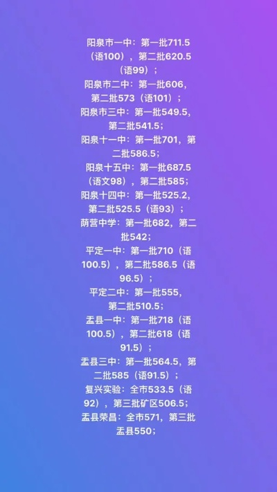 阳泉高考报志愿时间