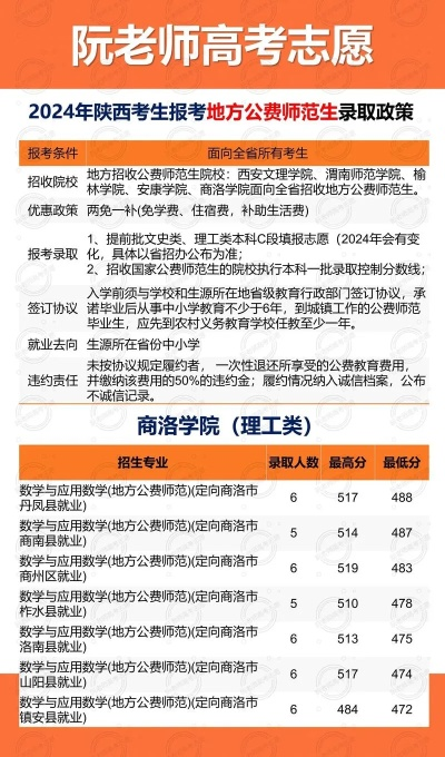 高考公费师范志愿怎么填