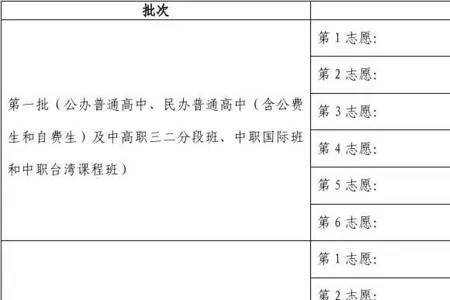 高考填志愿怎么去填高中