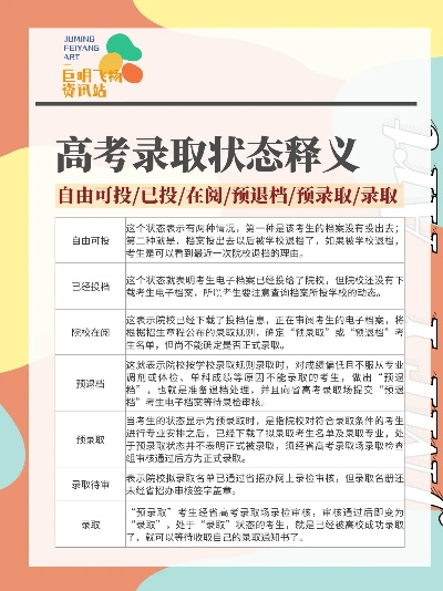 什么是高考志愿的状态
