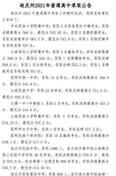 迪庆高考怎么填报志愿