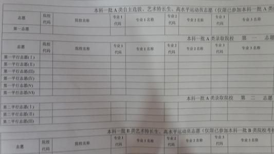 如何撤回高考志愿填报表