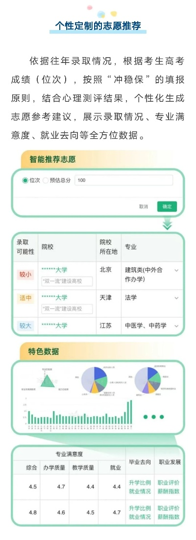 高考志愿服务平台有哪些