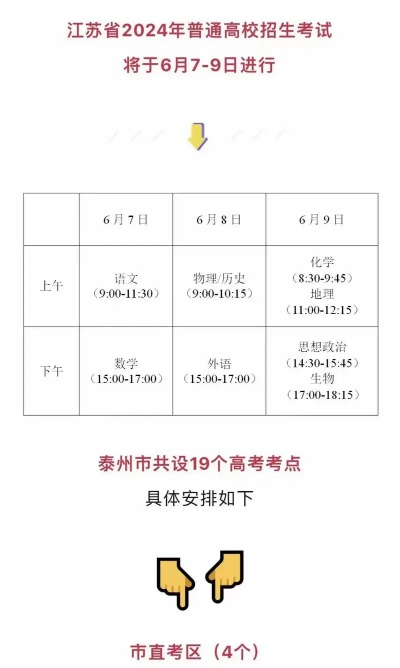 泰州高考志愿表怎么填报