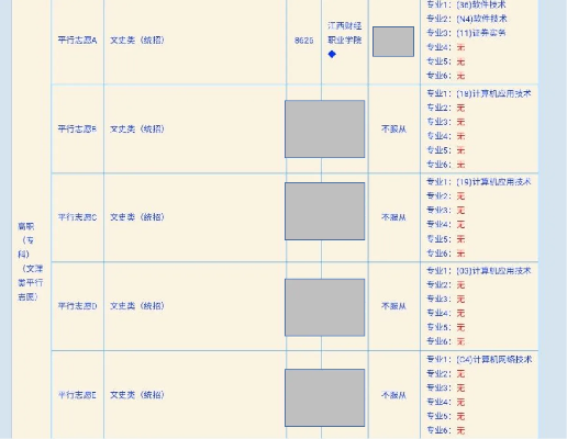高考填表志愿从哪里填报