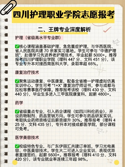 高考我怎么报护理志愿