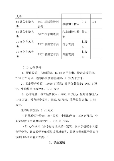 罗田高考志愿怎么填