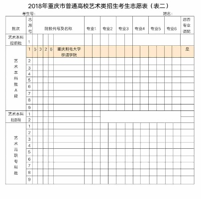高考怎么导入志愿表格