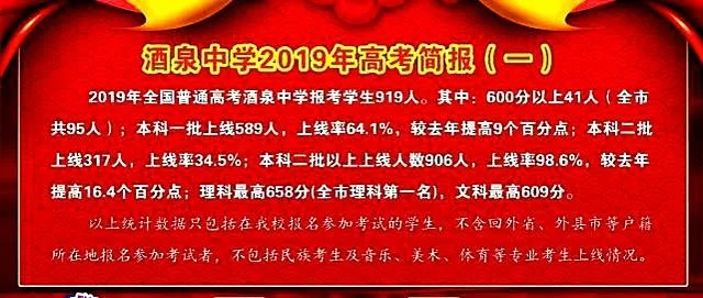 酒泉高考志愿填报怎么填