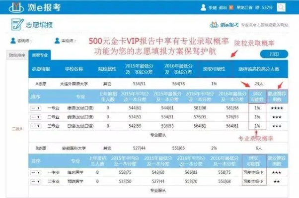 怎么破解高考志愿卡