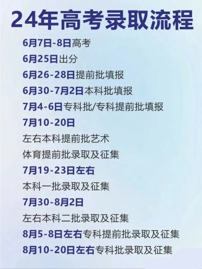 全国高考志愿录取时间：一场与时钟赛跑的青春抉择