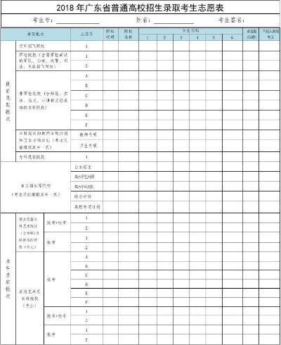 高考志愿表格怎么下载