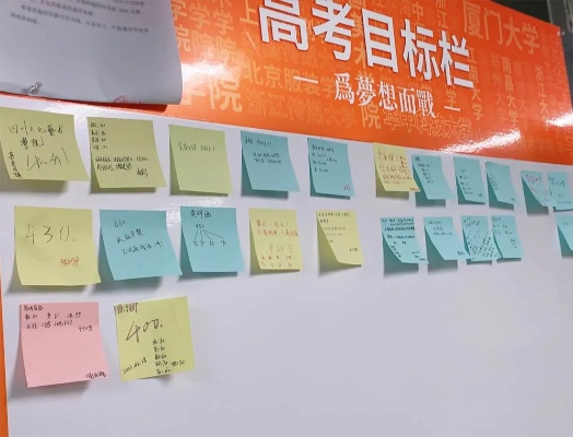 高考填报志愿墙上贴什么