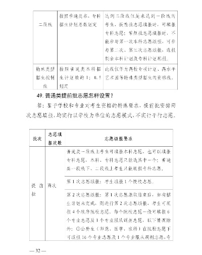 胶南高考志愿怎么填写