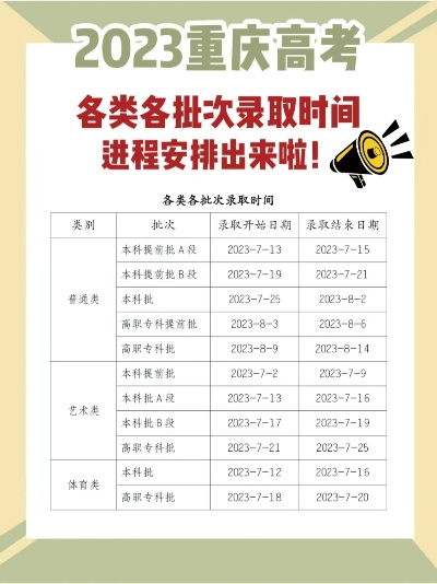 重庆高考志愿补录时间