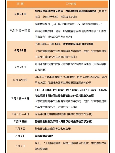 上海零志愿高考时间：一场与未来的温柔博弈