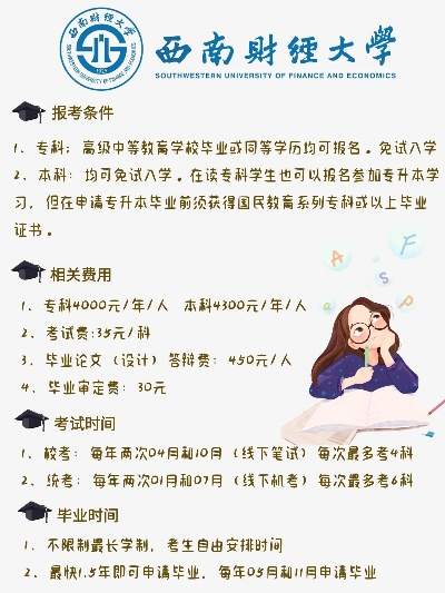 西南财经高考志愿怎么填