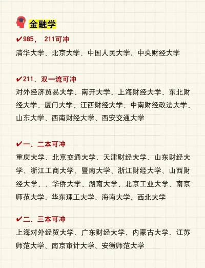 高考志愿冷门院校有哪些