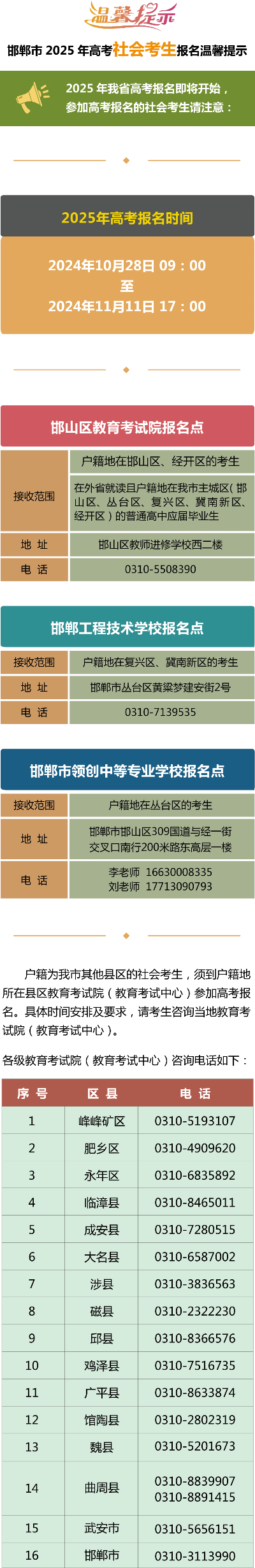 邯郸市哪里报高考志愿好
