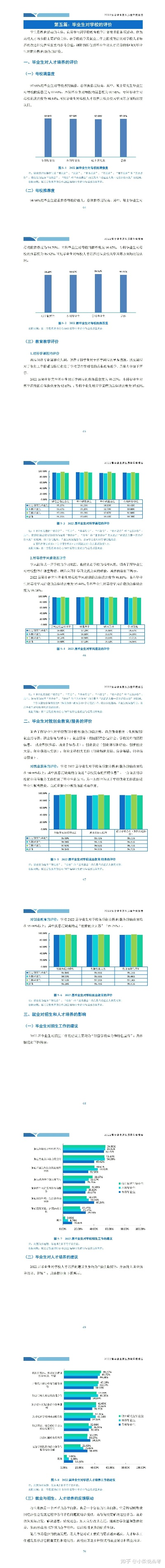 财经高考怎么填志愿
