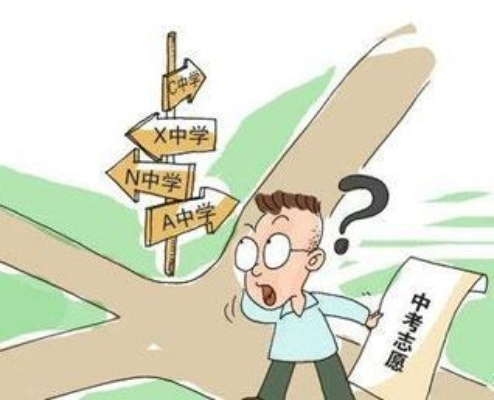 中考高考志愿填报时间：那些容易被忽略的时间陷阱