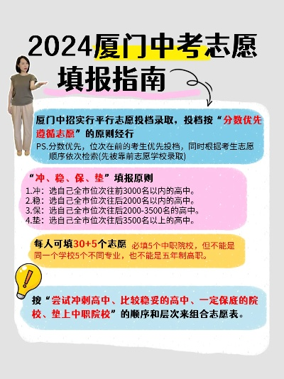 厦门高考怎么填报志愿