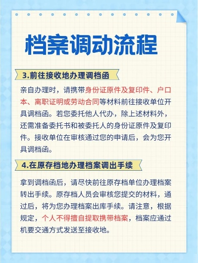 高考志愿录取如何调档案