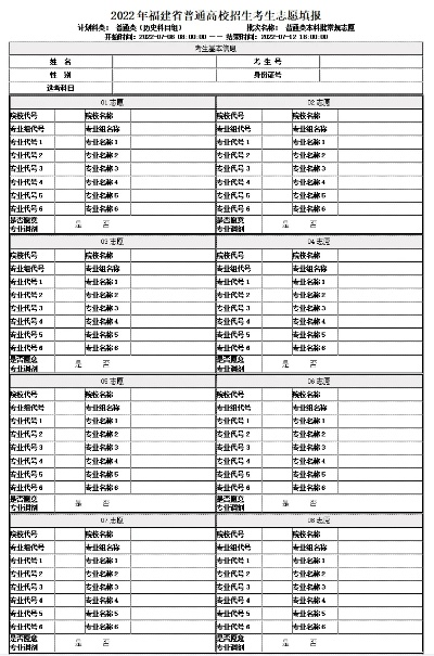 怎么查看历史高考志愿表