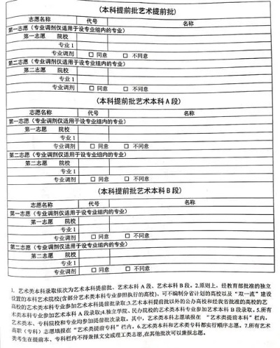 绘画高考志愿怎么填写