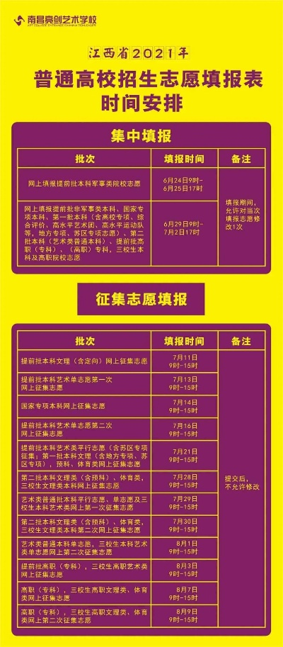 瑞昌高考报志愿时间