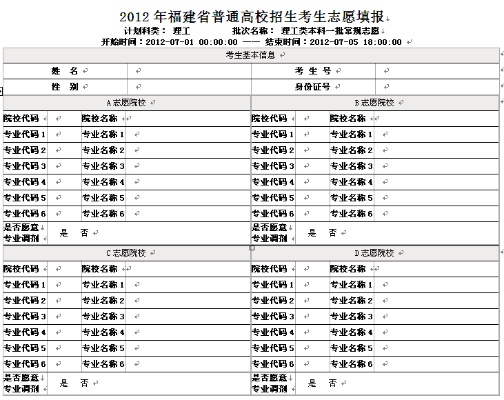 福建高考改革志愿怎么填