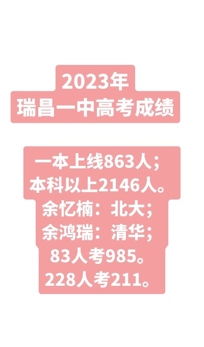 瑞昌高考报志愿时间多久