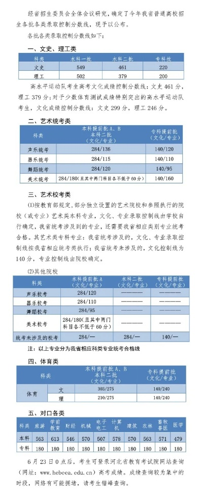 河北高考怎么志愿填报